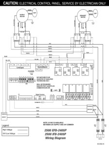 2500 EFD-240SP Wiring Diagram