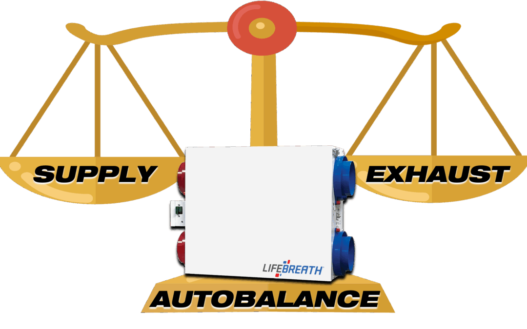 Un air équilibré pour une vie meilleure: Pourquoi l’équilibrage automatique est important pour chaque foyer